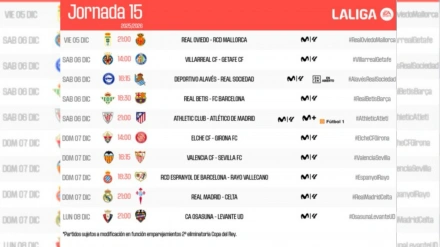 Horarios jornada 15 de LaLiga