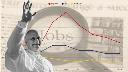 eL pAPA SOBRE EL PARO JUVENIL