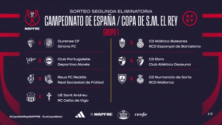 Segunda ronda de Copa del Rey