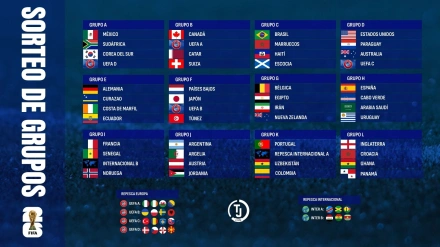 Así han quedado los 12 grupos del Mundial 2026