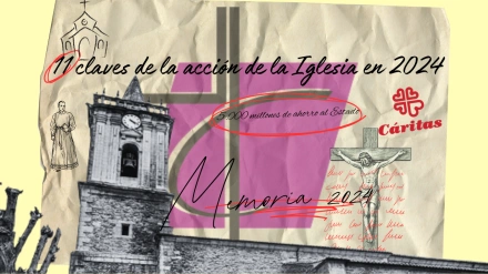 11 claves Iglesia Española 2024