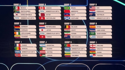 Así quedan los grupos del Mundial 2026 tras el sorteo celebrado el pasado 5 de diciembre.