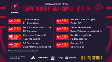 Horarios octavos de final de la Copa del Rey