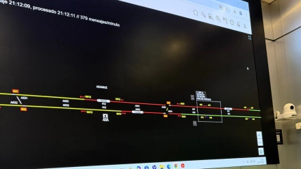 Centro de control de tráfico ferroviario