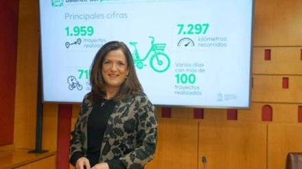 BICIS VITORIA