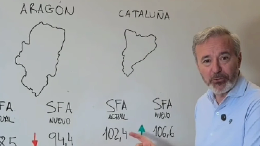 jorge azcon elecciones aragon