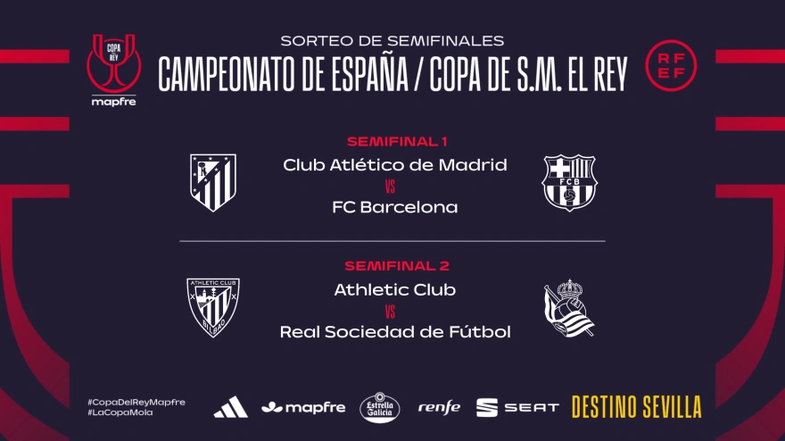 Emparejamientos de semifinales de la Copa del Rey 205/2026.