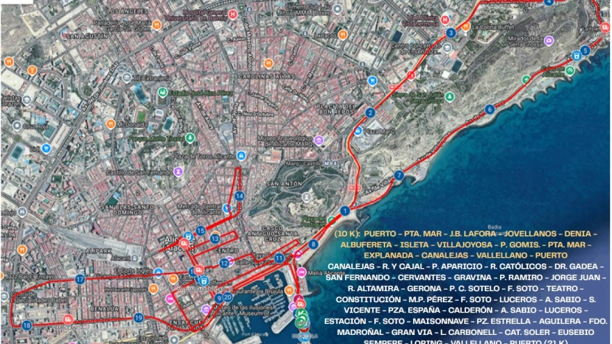 Recorrido Media Maratón y 10K