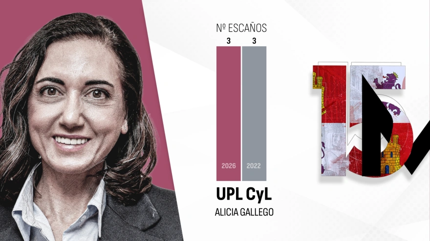 Alicia Gallego, candidata de Unión del Pueblo Leonés a la presidencia de Castilla y León