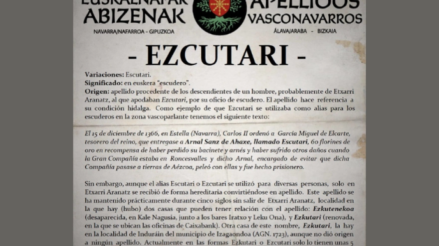 Apellidos vasco-navarros