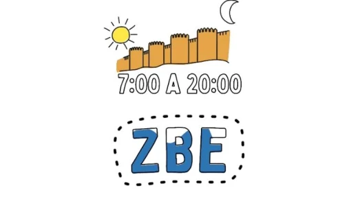 ZBE Ávila