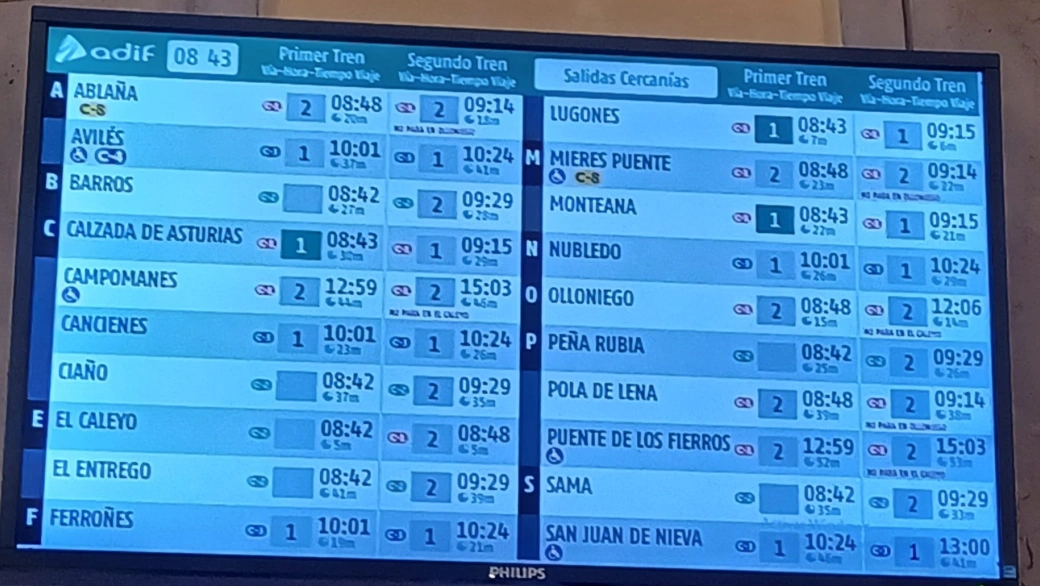 Estación de tren de Oviedo durante la huelga de los maquinistas