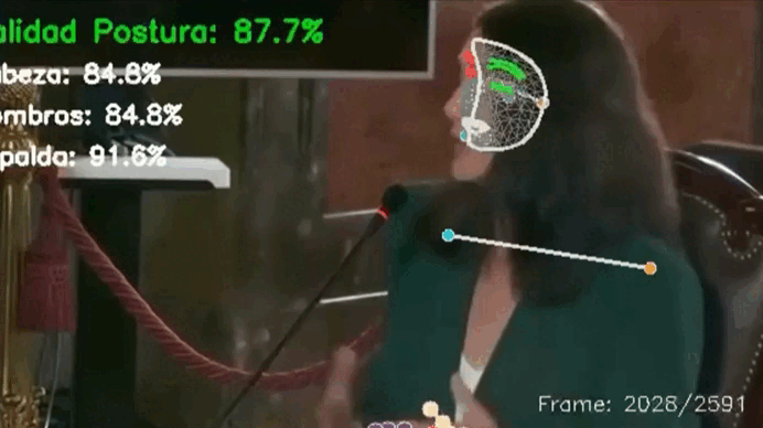 Javier Naranjo, ingeniero informático: "El análisis con inteligencia artificial muestra un 66% de probabilidad de que la exasesora de Moncloa no dijera la verdad"
